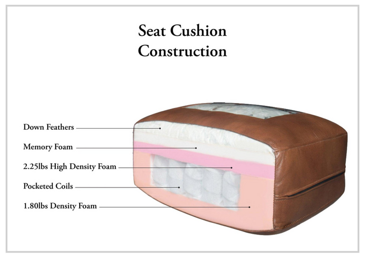 Hydeline Ashby 360-Degree Swivel Leather Arm Chair